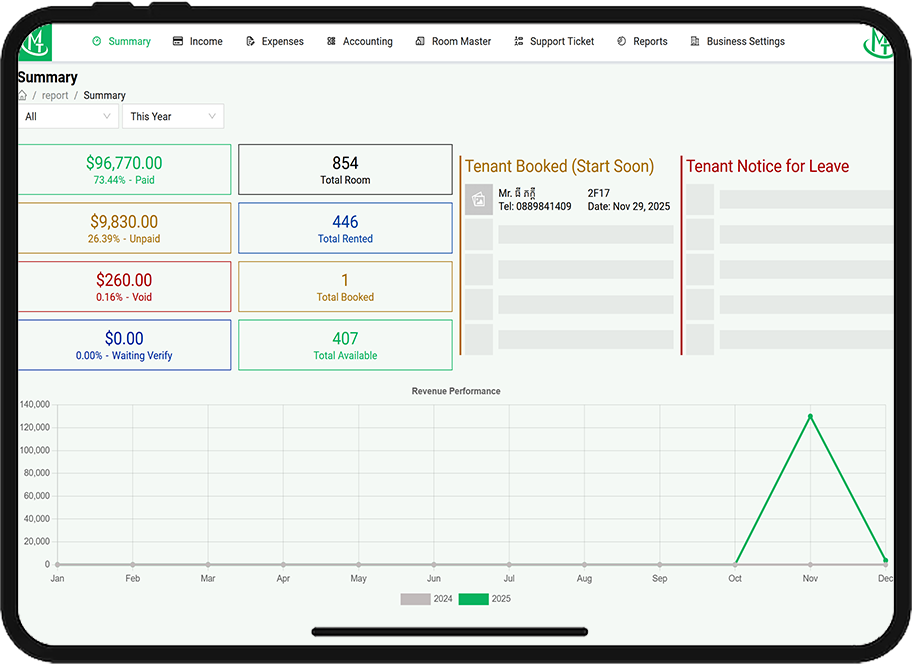 RenTA automated billing and invoice screen